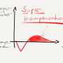superkompensation.jpg